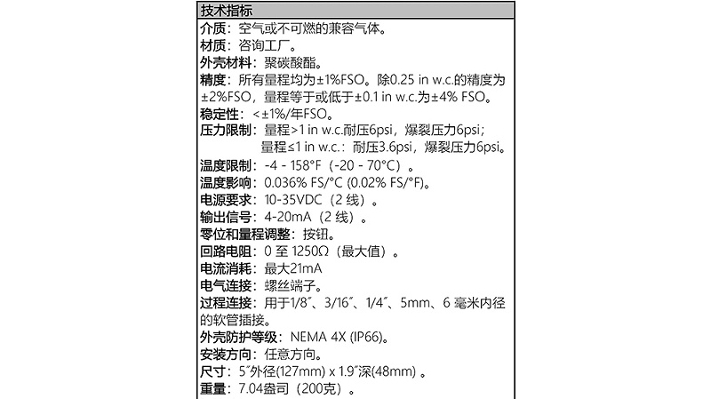 DM技术图
