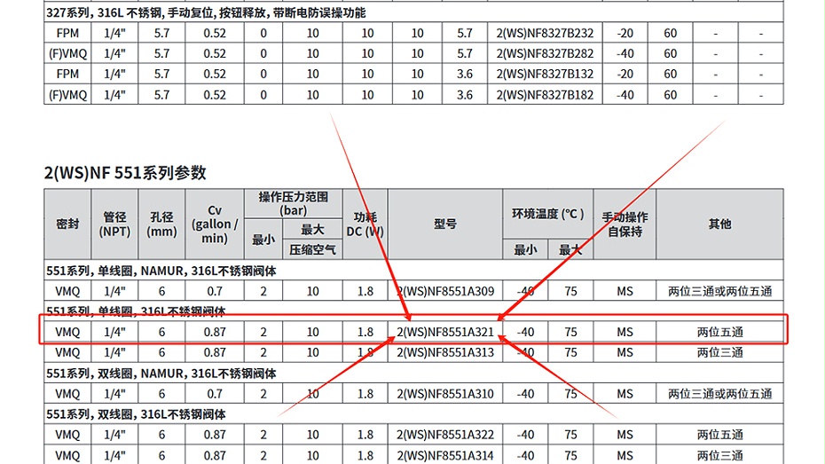 ASCO防浪涌电磁阀2WSNF8551A321.图2