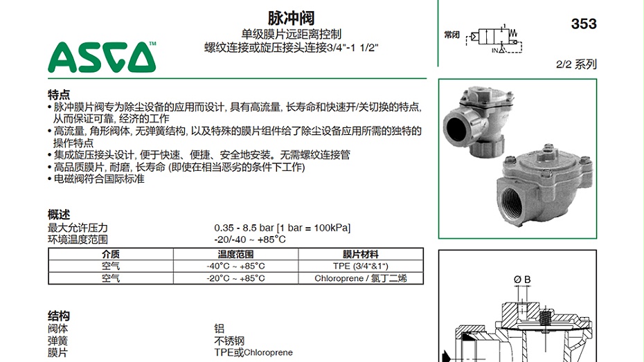 ASCO气控不锈钢脉冲阀G353A131.图1