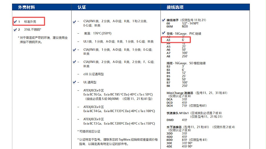 TOPWORX-Goswitch接近开关81-10518-A3.图2