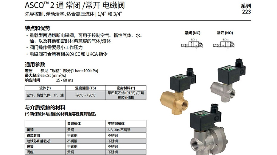 ASCO高压电磁阀SC8223A525.图1