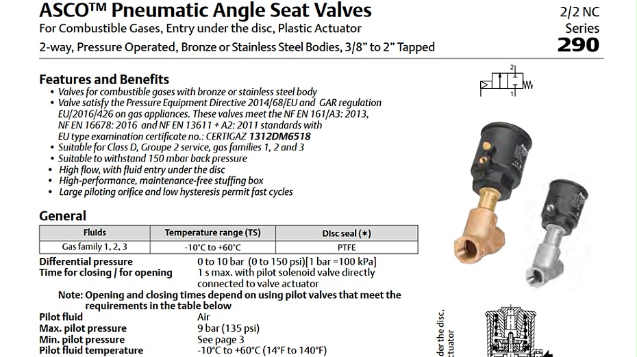 ASCO气控阀E290D0330S02S00.图1 ASCO气控阀E290D0330S02S00.图1
