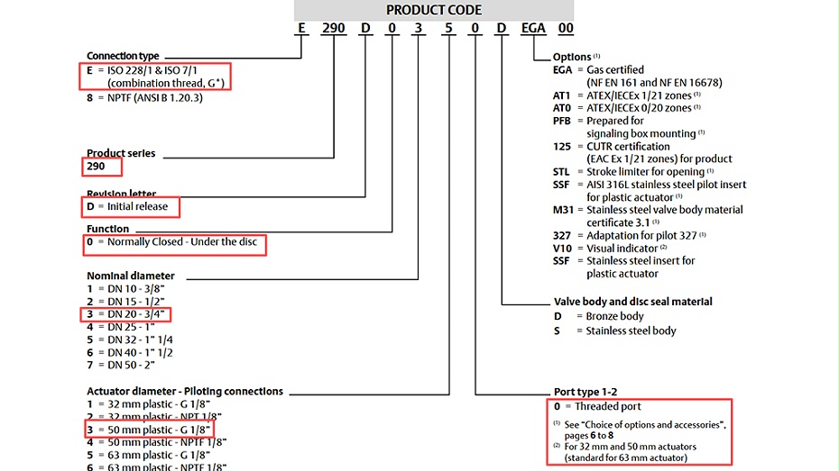 ASCO气控阀E290D0330S02S00.图2 ASCO气控阀E290D0330S02S00.图2