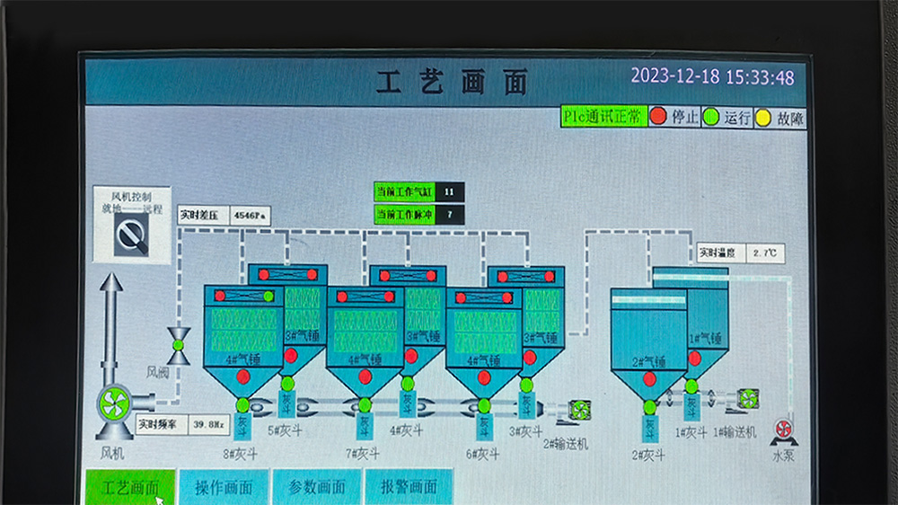 除尘系统PLC电气控制柜