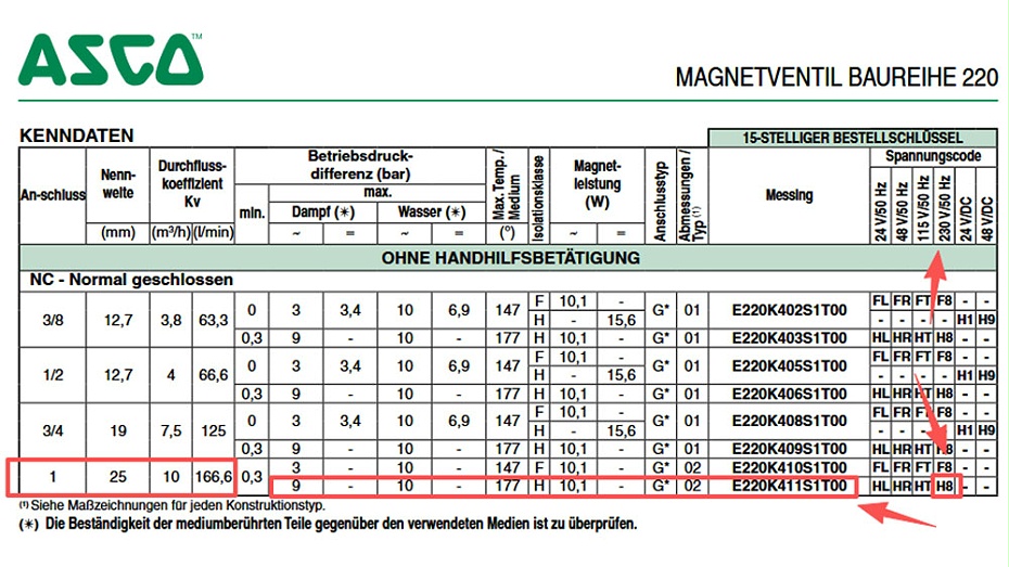 ASCO热水电磁阀E220K411S1T00H8.图1