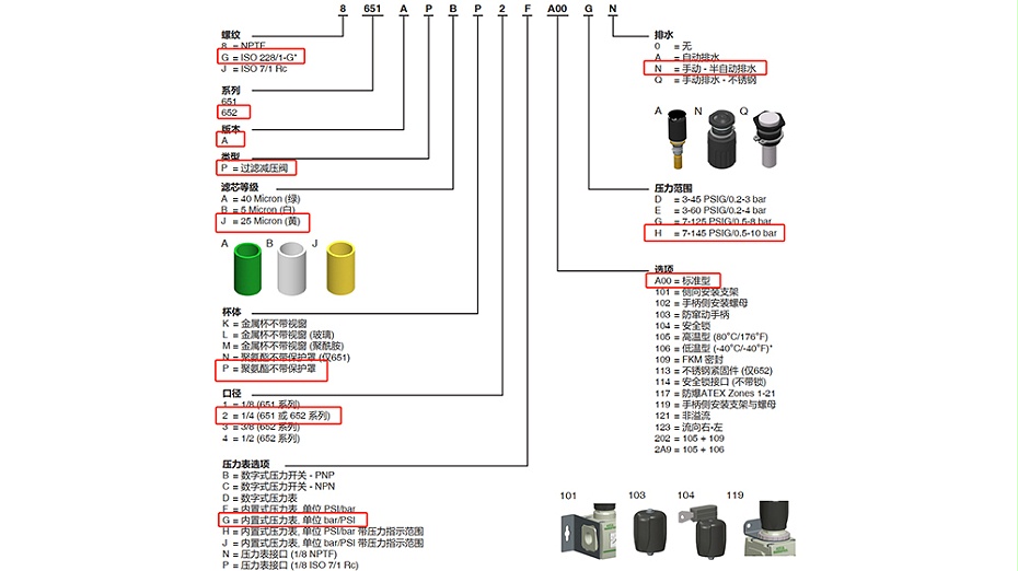 AVENTICS过滤减压阀G652APJP2GA00HN.图