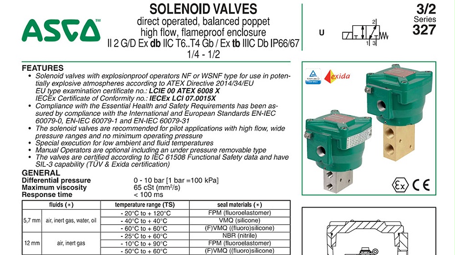 ASCO隔爆电磁阀NF8327B202MS.图1