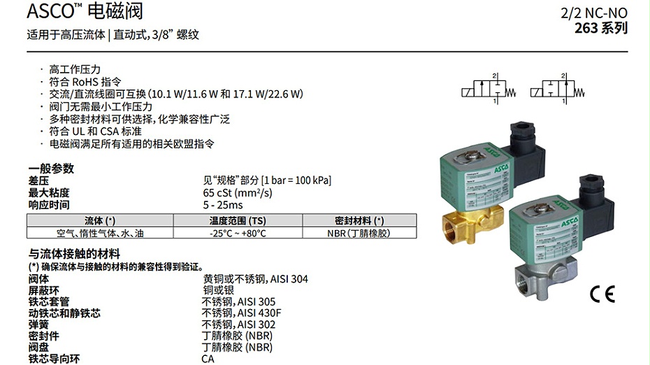 ASCO不锈钢电磁阀8263K332S1T00H1.图1